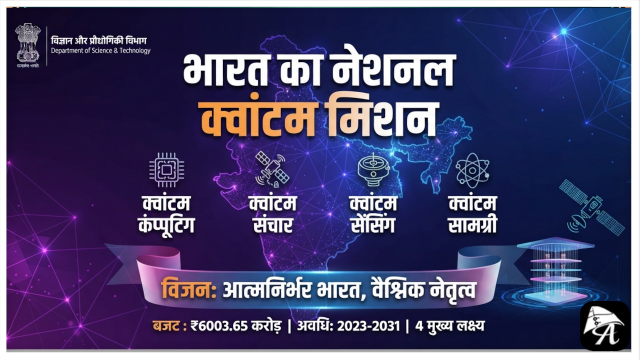 भारत का नेशनल क्वांटम मिशन (NQM): क्या है यह, और क्यों है यह भारत का सबसे बड़ा फ्यूचर प्रोजेक्ट?