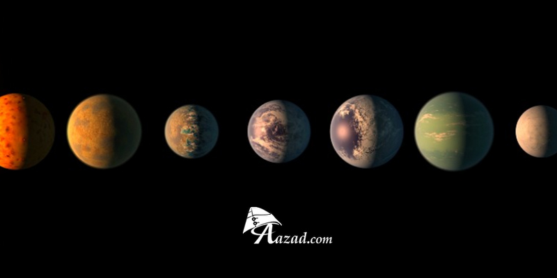 7 new planets discovered, could hold water and life