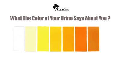 What Your Urine Color Says About Your Health?