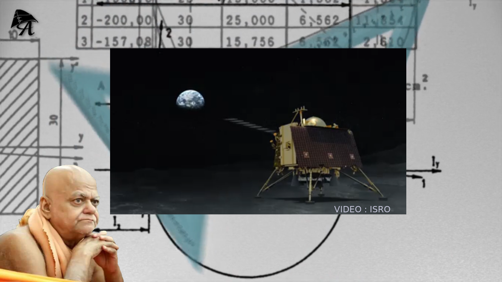 चंद्रयान-२, निश्चलानंद सरस्वती के वैदिक गणित का किया गया इस्तेमाल